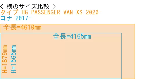 #タイプ HG PASSENGER VAN XS 2020- + コナ 2017-